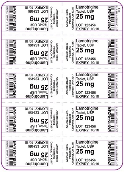 25 mg Blister